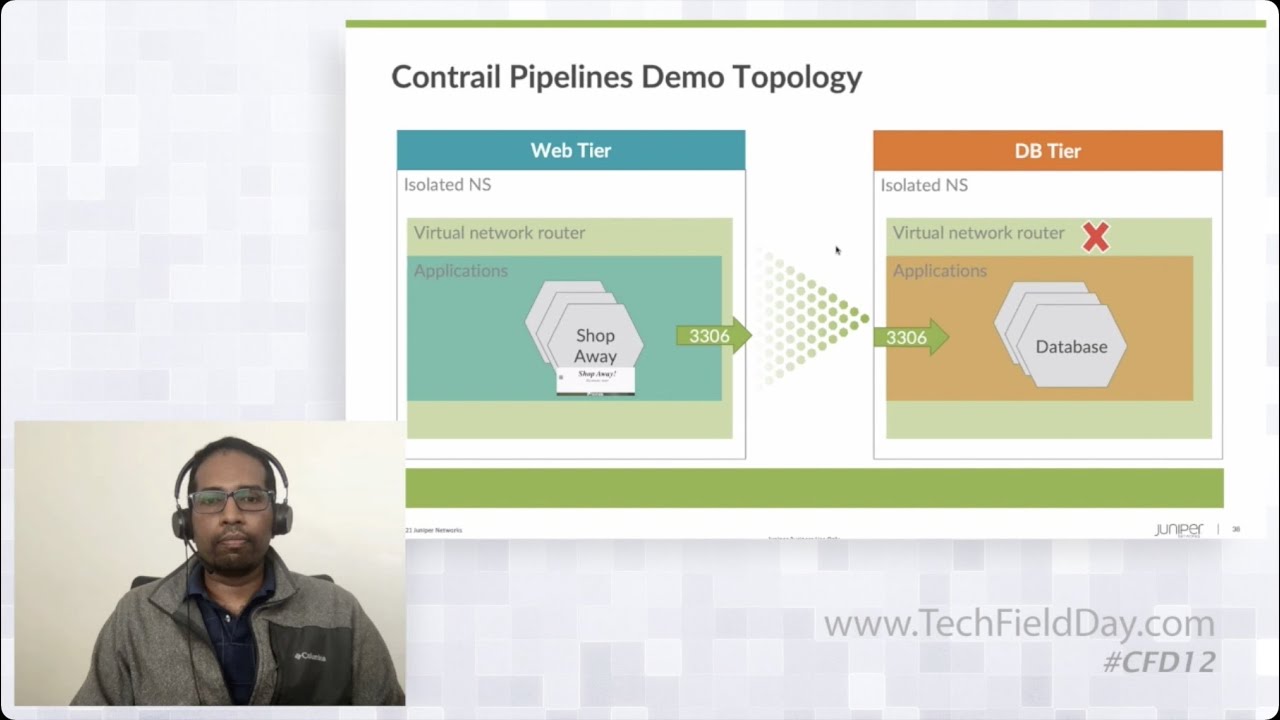 Screenshot of the demo with demo host Rosh PR’s picture in the bottom left corner of the screen. A still from his presentation is shown to his right. The title of the page is, “Contrail Pipelines Demo Topology.” There are two boxes: “Web Tier” to the left and “DB Tier” to the right. Below those title bars you see “Isolated NS,” then “Virtual network router” below that (with a red X next to it under DB Tier), then “Applications” below that. Inside the “Applications” box, there are hexagons with “Shop Away” on the left under Web Tier and “Database” on the right under DB Tier. There are two green arrows pointing right with the number 3306.