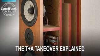 German Hi-Fi Succession—Next Gen Takes Charge at T+A Elektroakustik