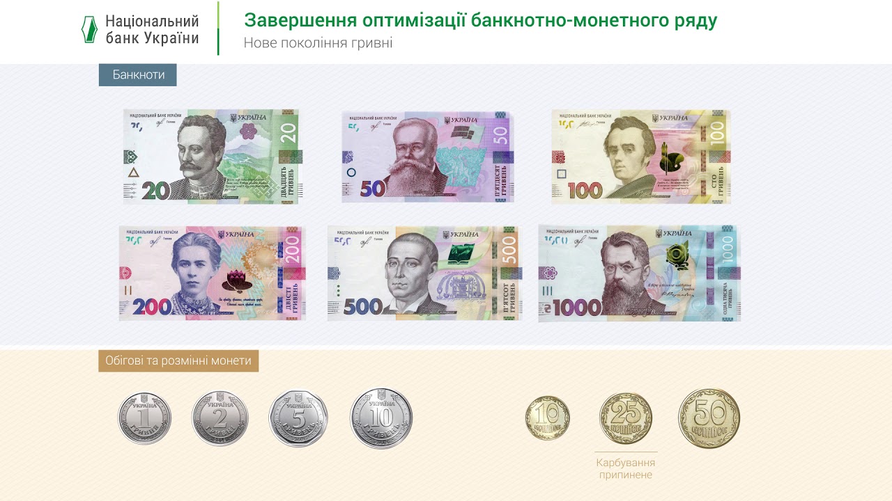 Завершення оптимізації банкнотно-монетного ряду