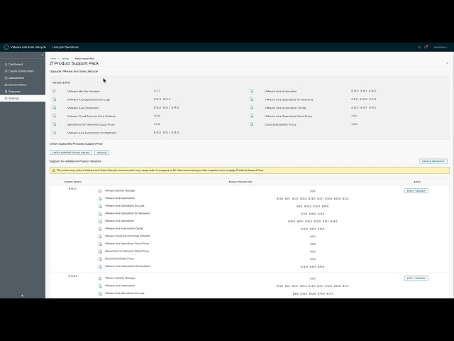 Difference between System Upgrade, System Patch , PSPACK and Product Upgrades in Suite Lifecycle