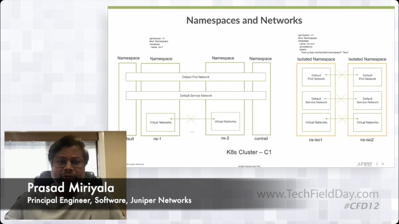Screenshot shows Prasad Miriyala in the bottom left corner giving his presentation. A still from his presentation is shown beside him on the right. The title of the slide is, “Namespaces and Networks.” Underneath the title is a diagram of K8s Cluster C1. It shows vertical boxes labeled Name Spaces and Isolated Name Spaces, and horizontal boxes labeled Default Pod Network, Virtual Network, and Default Service Network.