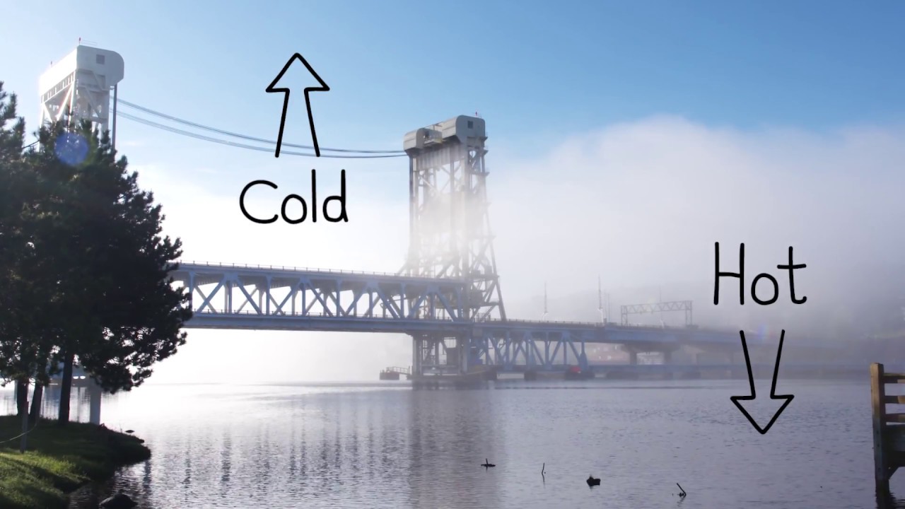 Preview image for The Physics of Cloud Mixing video