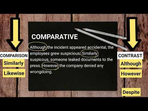 Image Still for Video: Using Transitions: An Effective Writing Center 2-minute video